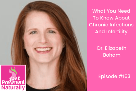 What You Need To Know About Chronic Infections And Infertility