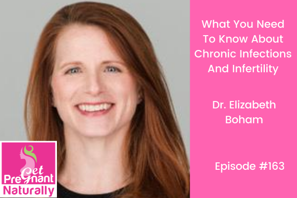 What You Need To Know About Chronic Infections And Infertility