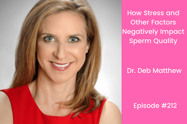 How Stress and Other Factors Negatively Impact Sperm Quality